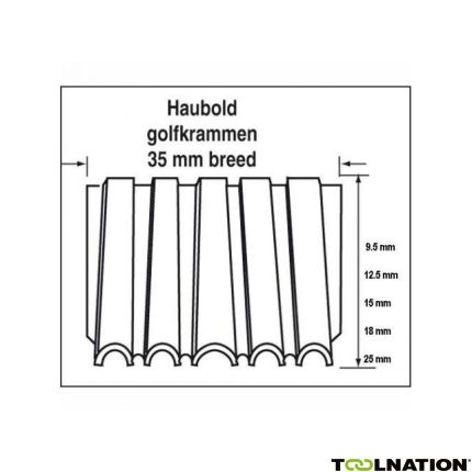 Haubold Befestigung 504360 Golfkram WN25 - 12,5 mm Rohling 14.000 Stück - 1